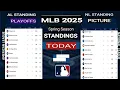 MLB Standings 2025 Today Spring training season MLB 2025 spring training season standings MLB