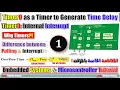 Timer0 - Part 1 Timer0 as Timer To Generate a Time Delay using Timer0 Interrupt Embedded Systems