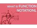 Learn Function Notation Evaluation and Equation with basic Examples