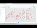 Sales Prediction using Multiple Linear Regression Machine Learning Major Project in Python