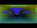 Sheet metal bending simulation in LS-DYNA