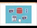 SQL Server Data Components - How Data is Stored