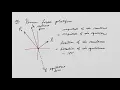 Physics 206 Lab Exam Review