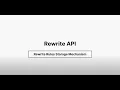Rewrite API Overview - Rewrite Rules Storage Mechanism