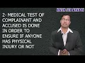 What does the police do after registering an F.I.R. What happens after F.I.R.