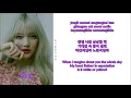 GFRIEND (여자친구) - Crème Brûlée (Rom-Han-Eng) Color & Picture Coded