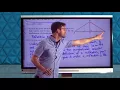 Common Core Geometry Unit Lesson Congruence Reasoning About Triangles