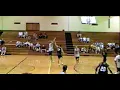 IU Recruits vs East All-Stars July 2000