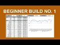 How to build a dashboard with dynamic dropdown menus in Google Sheets