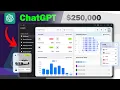Analytics Dashboard Using ChatGPT Make Money Using AI HTML CSS JS PHP MySQL website