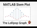 MATLAB Stem Plot Tutorial Visualize Discrete Signals with Lollipop Graph