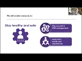 Download Lagu How the HSE (UK) is leading its own health, safety and wellbeing culture and improvement programme