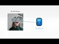 WT9011DCL- Bluetooth 5 0 accelerometer sensor