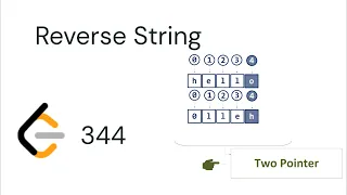 Reverse String Reverse Array of Character Leetcode 344 Reverse String Using Two Pinter Approach