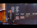 Dr Phil Examines Timeline Of Dad s Alleged Sexual Assault On Toddler