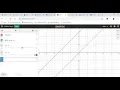 Desmos Function Transformations
