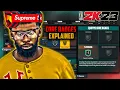CORE BADGES IN NBA 2K23 EXPLAINED HOW TO GET CORE BADGES NBA 2K23