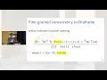 Diaframe Automated Verification of Fine-Grained Concurrent Programs in Iris