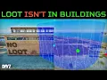 DayZ Loot System Explained Loot Groups Nodes Economy