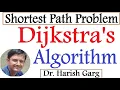 Dijkstra s Algorithm to find Shortest Path Problem