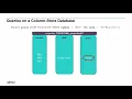 Vertica Foundation Series - Topic 2 Vertica Analytics Platform