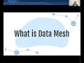 What is Data Mesh