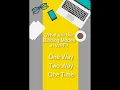 Attached Properties Triggers and Binding Modes in WPF Key WPF Concepts Explained WPF C