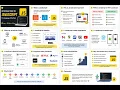 JavaScript Variables Explained var let const ES5 vs ES6 JavaScript for Beginners
