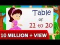 Download Lagu Tables of 11 to 20 | Multiplication Tables for kids | Learn Multiplication Tables for children
