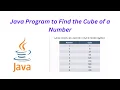 Java Program to Find the Cube Of a Number
