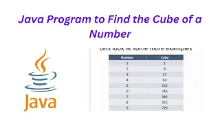 Java Program to Find the Cube Of a Number