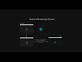 How does React UI Rendering process work In Burmese