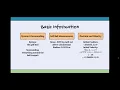 PHYS-2211-Sp25 Lab 1 Constant Velocity