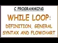 WHILE LOOP IN C WHILE LOOP SYNTAX AND FLOWCHART IN PROGRAMMING