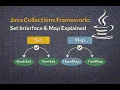 Java Collections Framework Set Interface Map Explained