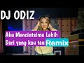 Download Lagu DJ ODIZ TERBARU AKU MENCINTAIMU LEBIH DARI YANG KAU TAU REMIX 