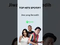 Download Lagu Ghea Indrawari - Jiwa yang Bersedih
