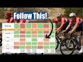 A Weekly Nutrition Guide For Cyclists with Expert Sports Dietitian