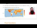The Basics of Writing Functions in Wolfram Language