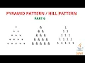 Pyramid pattern Hill pattern Star pattern in java Part 6 malayalam Code eureka