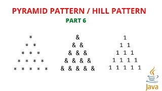 Pyramid pattern Hill pattern Star pattern in java Part 6 malayalam Code eureka