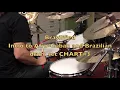 Brasilified drum set