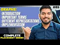 Lecture 85 Introduction to Graphs Creation and Implementation