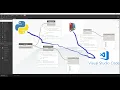 Part 01 File Handling Creating Reading Updating and Deleting files - Python Dynamo API
