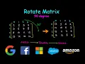 Rotate Matrix by 90 degrees clockwise Rotate Image