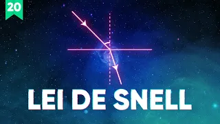 A Lei de Snell Explicada (Como a Refração Funciona?)