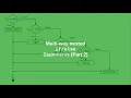 Chapter 3 Multi-way Statements part 2