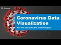 Coronavirus Data Extraction Visualization COVID-19