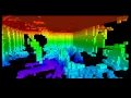 3D Navigation for UAVs in GPS denied environments
