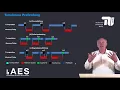 3 2 8 Software Prefetching to Reduce Miss Rate or Miss Penalty